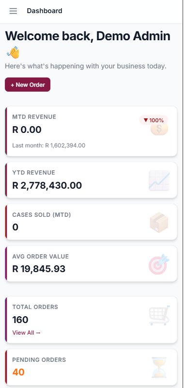 WinezFlow mobile dashboard preview